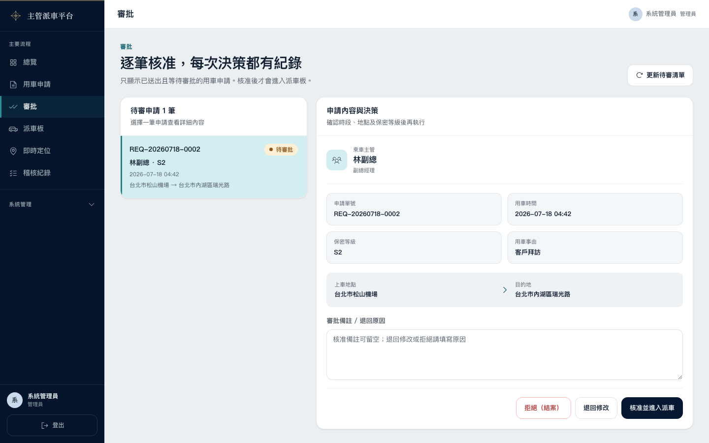 審批列表，有待審批申請