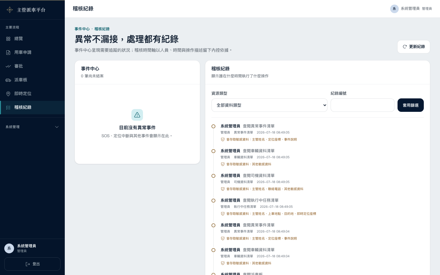 稽核紀錄列表