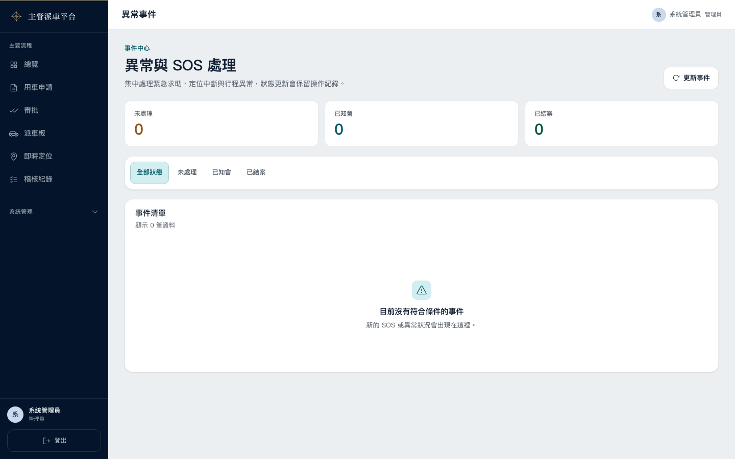 沒有事件時的空狀態畫面