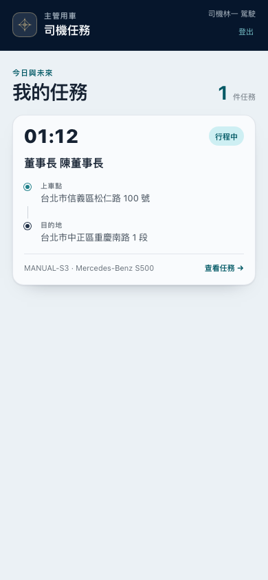 司機端任務列表，有一筆進行中的行程
