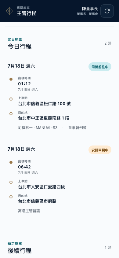 主管行程頁顯示今日行程列表