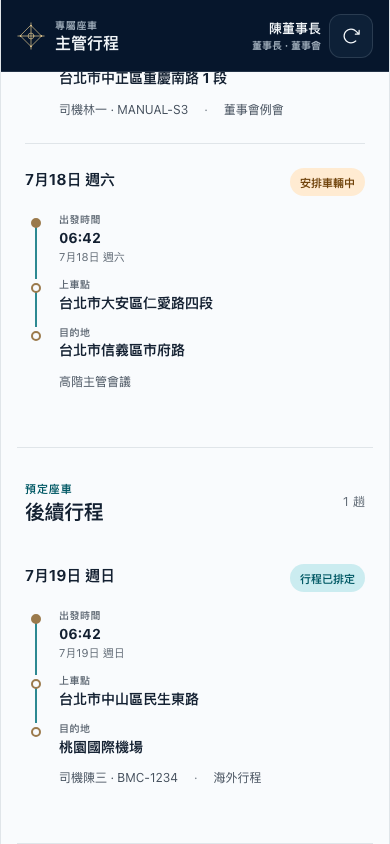 主管行程頁顯示後續行程